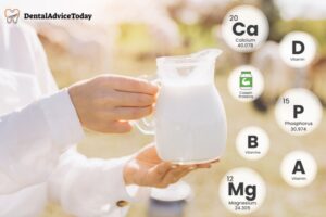 Is Milk Good for Your Teeth?